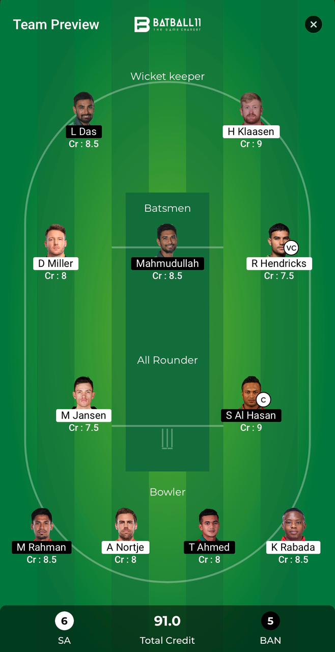 SA Vs BAN Dream11 Predictions - T20 World Cup Match 21