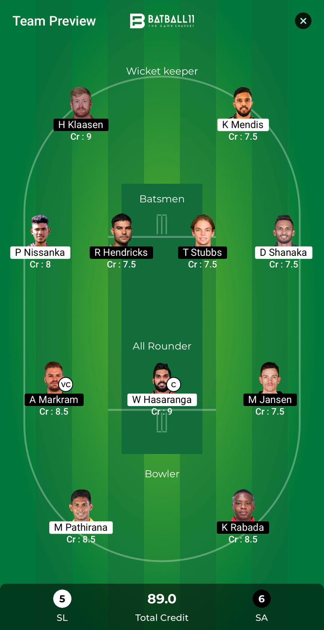 SL Vs SA Dream11 Predictions - T20 World Cup Match 4