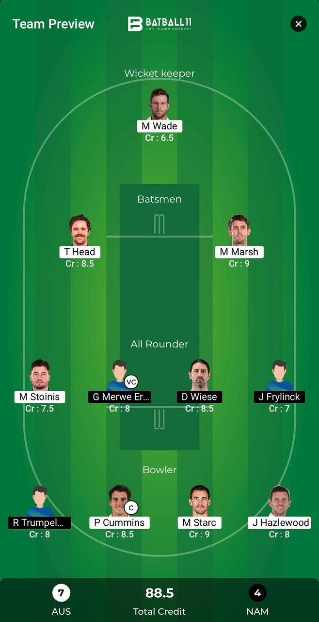 AUS Vs NAM Dream11 Predictions - T20 World Cup Match 24