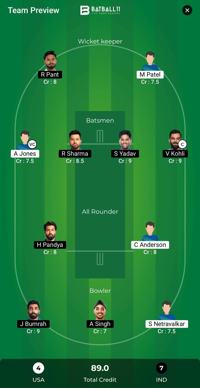 USA Vs IND Dream11 Predictions - T20 World Cup Match 25