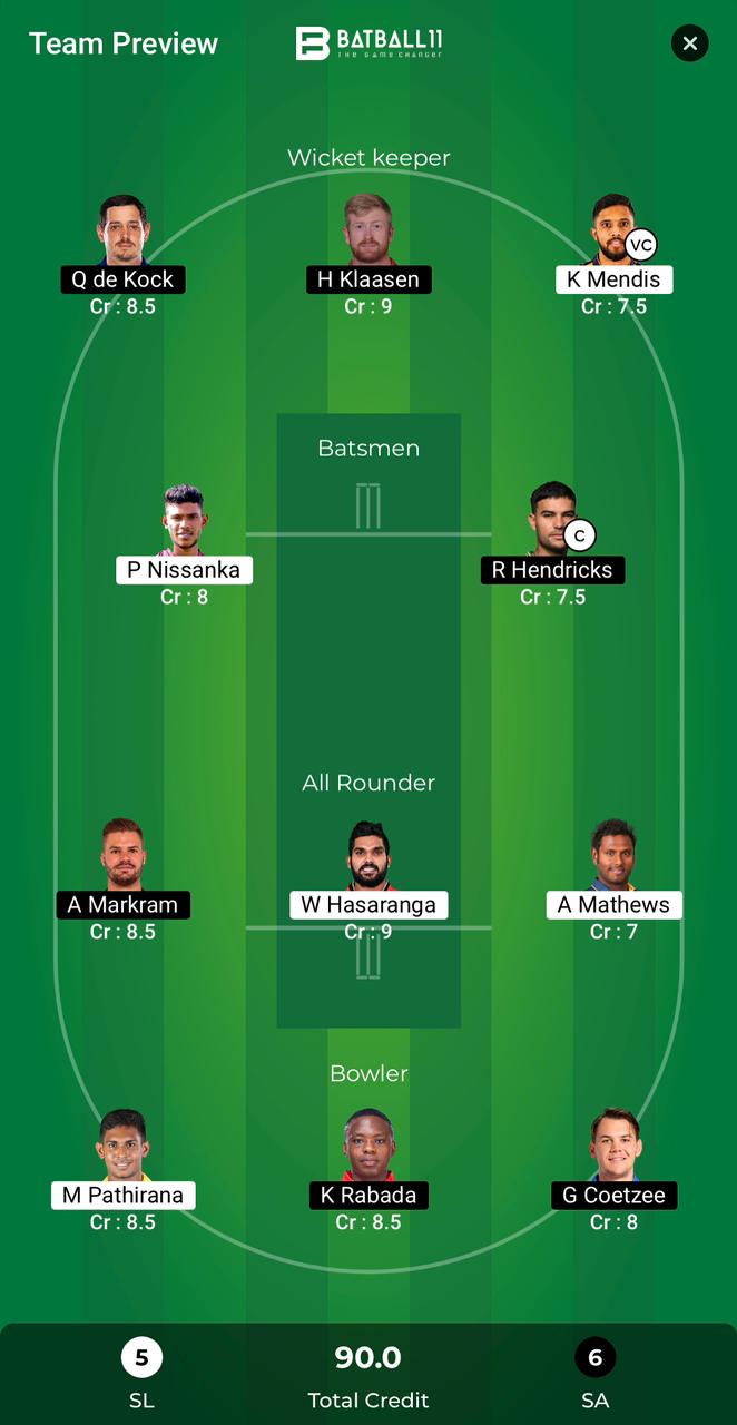 SL Vs SA Dream11 Predictions - T20 World Cup Match 4