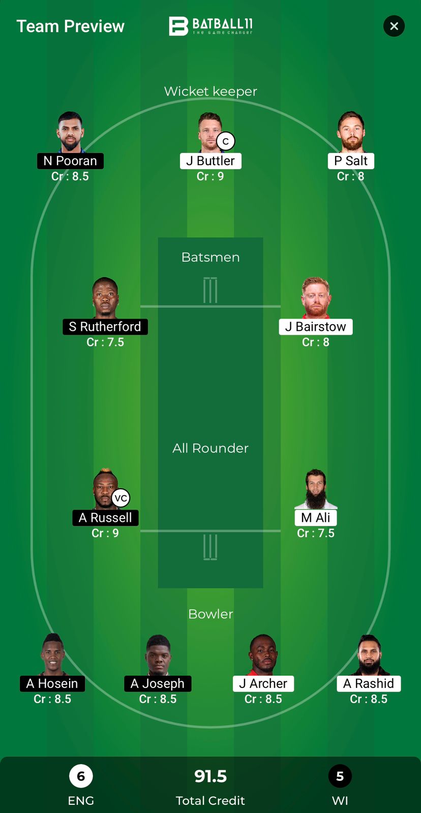 ENG Vs WI Dream11 Predictions - T20 World Cup Match 42