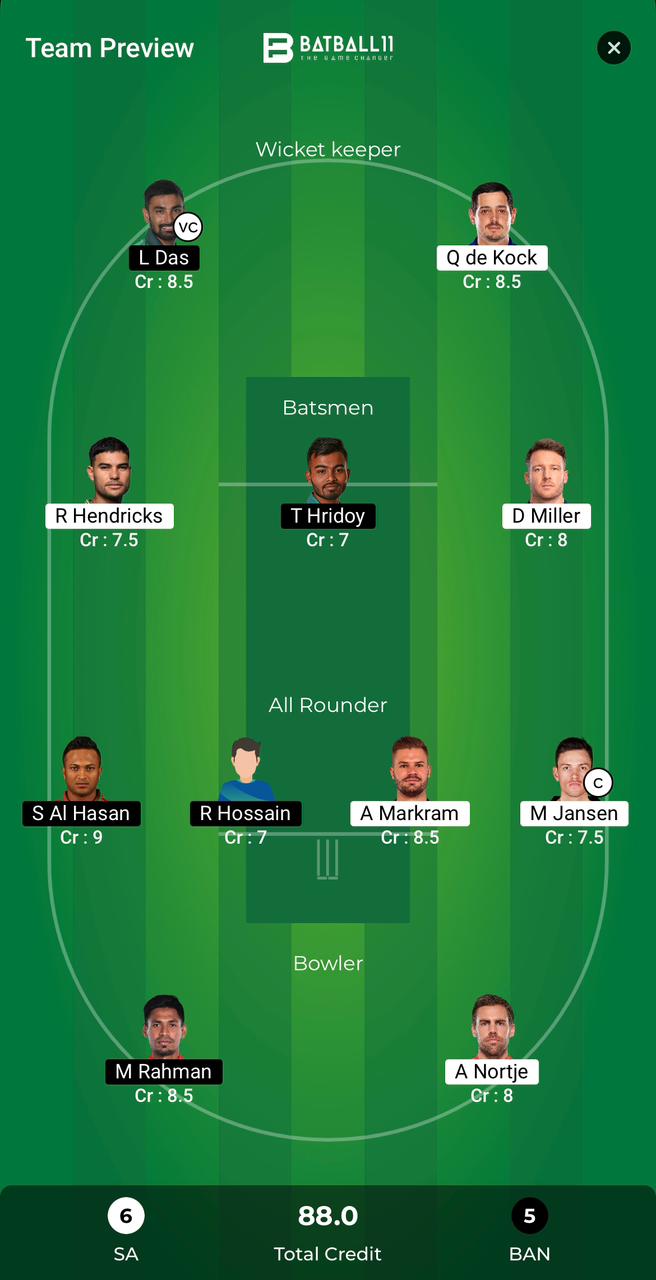 SA Vs BAN Dream11 Predictions - T20 World Cup Match 21