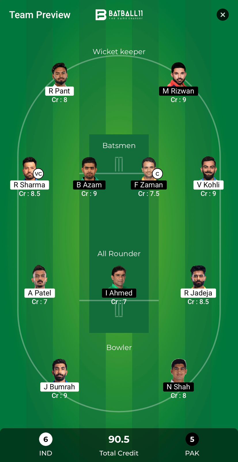 IND Vs PAK Dream11 Predictions - T20 World Cup Match 19