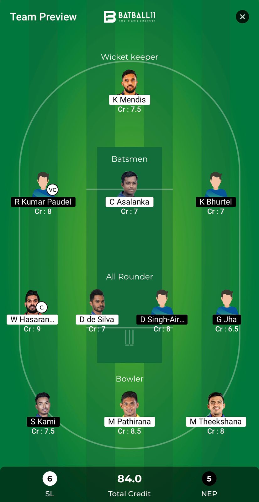 SL Vs NEP Dream11 Predictions - T20 World Cup Match 23