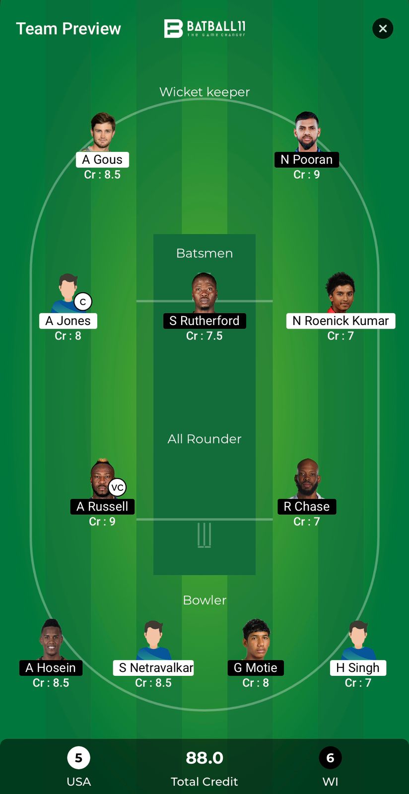 USA Vs WI Dream11 Predictions - T20 World Cup Match 46