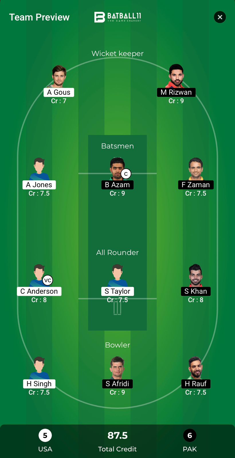 USA Vs PAK Dream11 Predictions - T20 World Cup Match 11