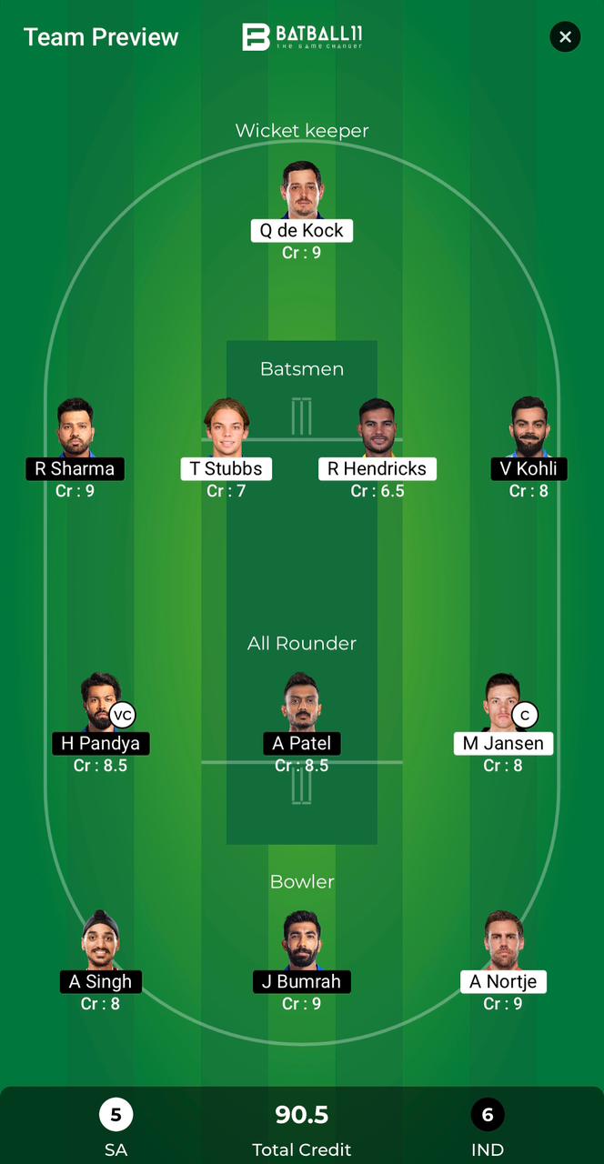 SA Vs IND Dream11 Predictions - T20 World Cup Match 55