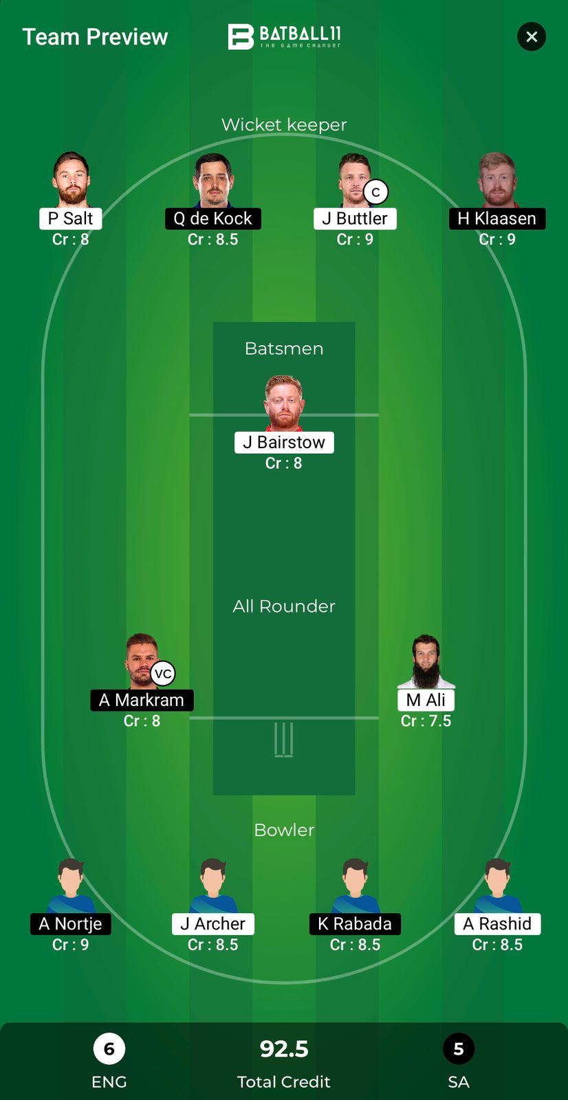 ENG Vs SA Dream11 Predictions - T20 World Cup Match 45