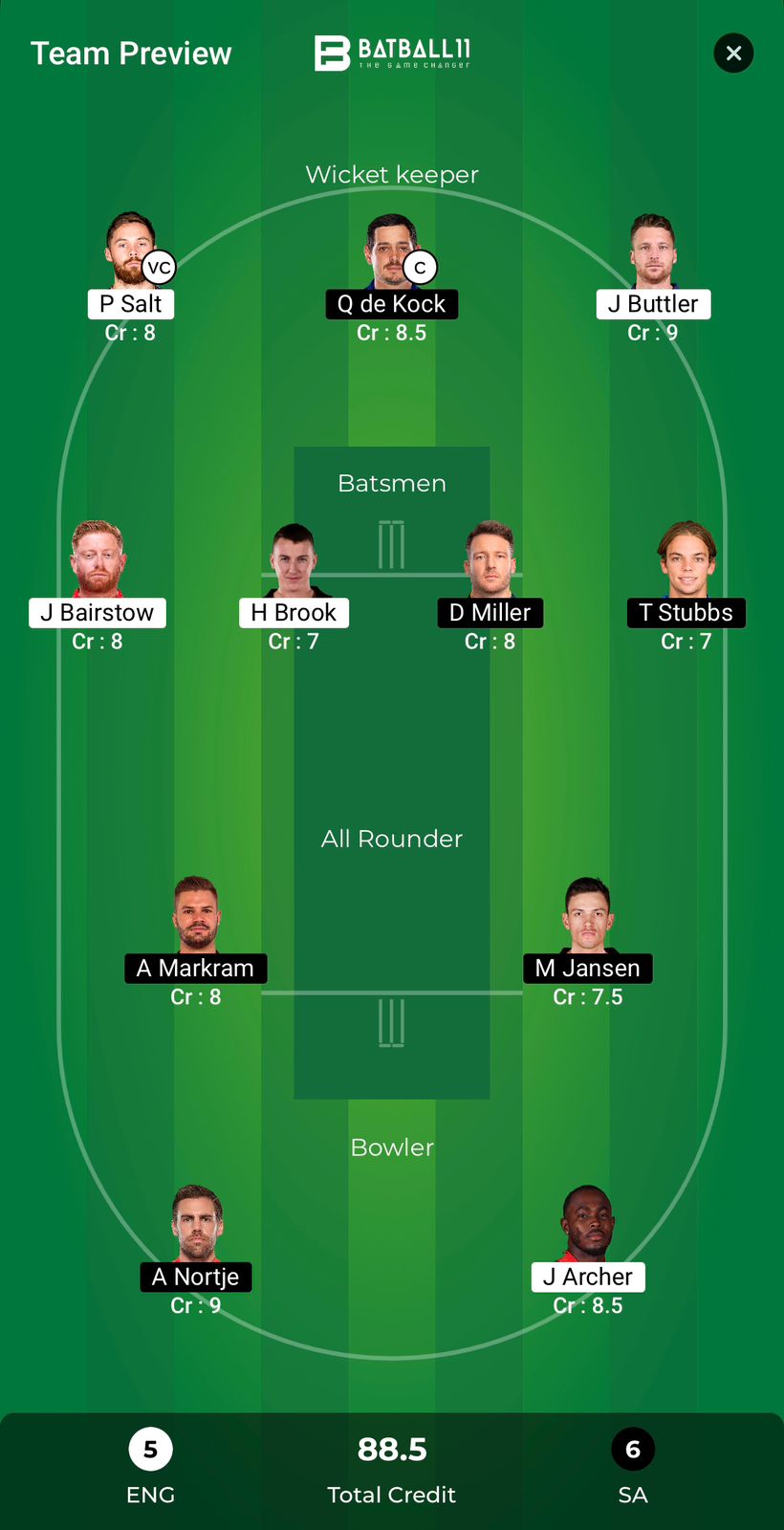 ENG Vs SA Dream11 Predictions - T20 World Cup Match 45