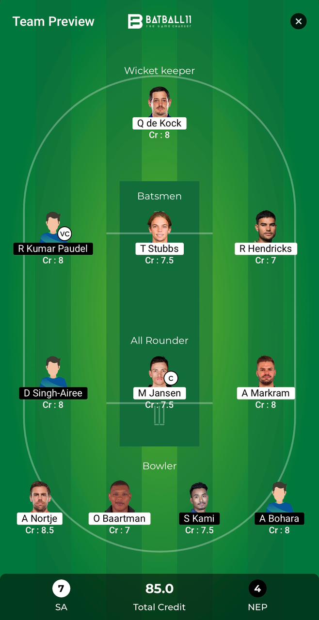 SA Vs NEP Dream11 Predictions - T20 World Cup Match 31