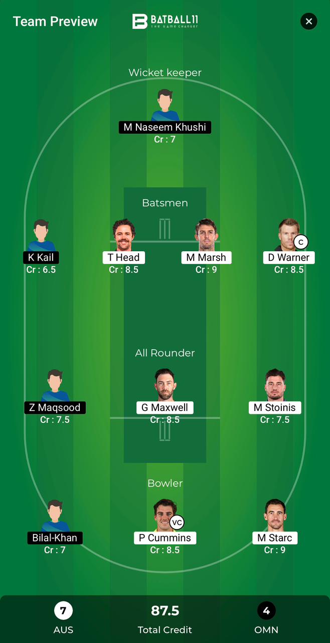 AUS Vs OMN Dream11 Predictions - T20 World Cup Match 10