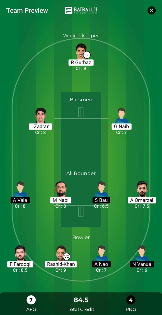 AFG Vs PNG Dream11 Predictions - T20 World Cup Match 29