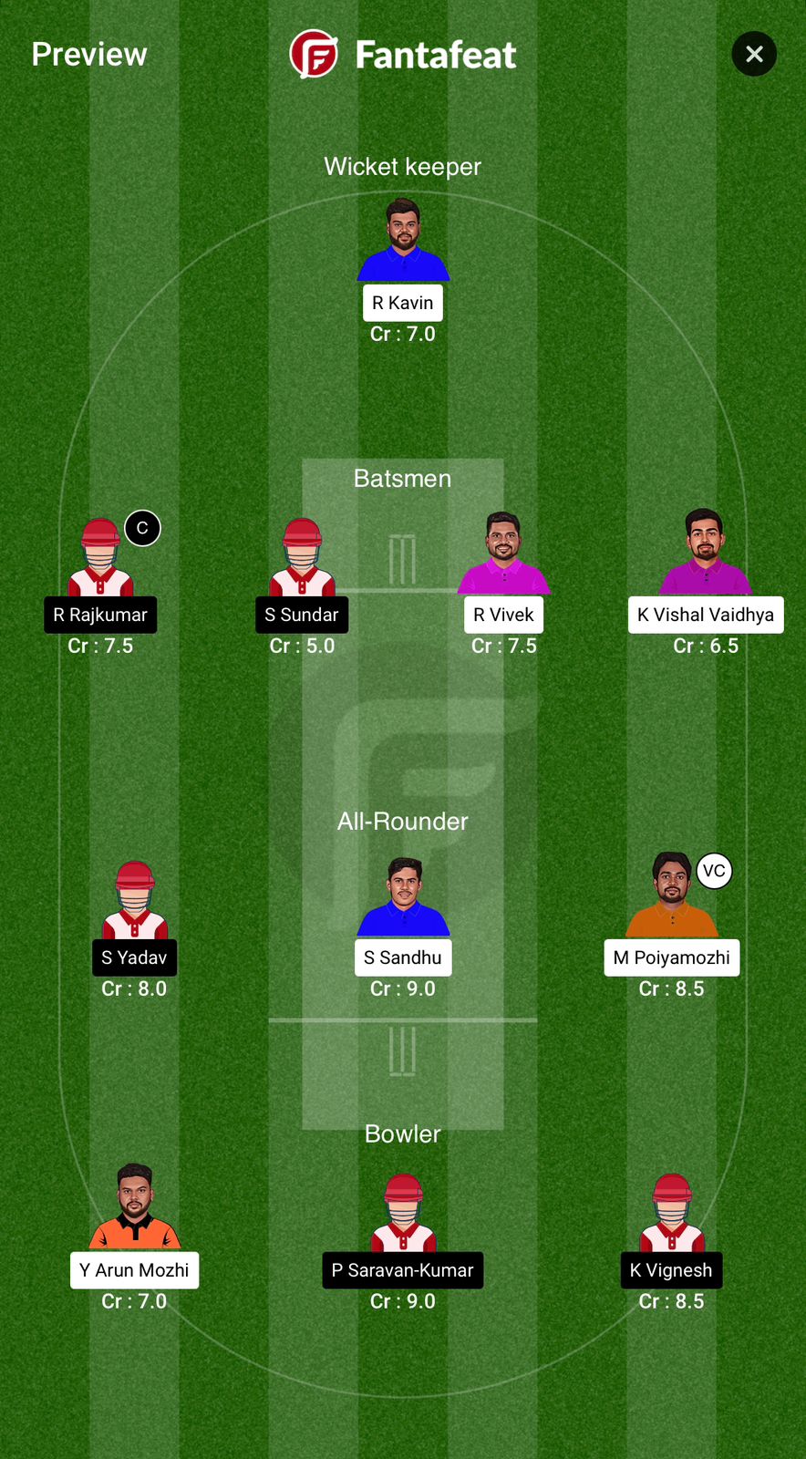 SS Vs TGC Dream11 Predictions – TNPL 2024 Match 12