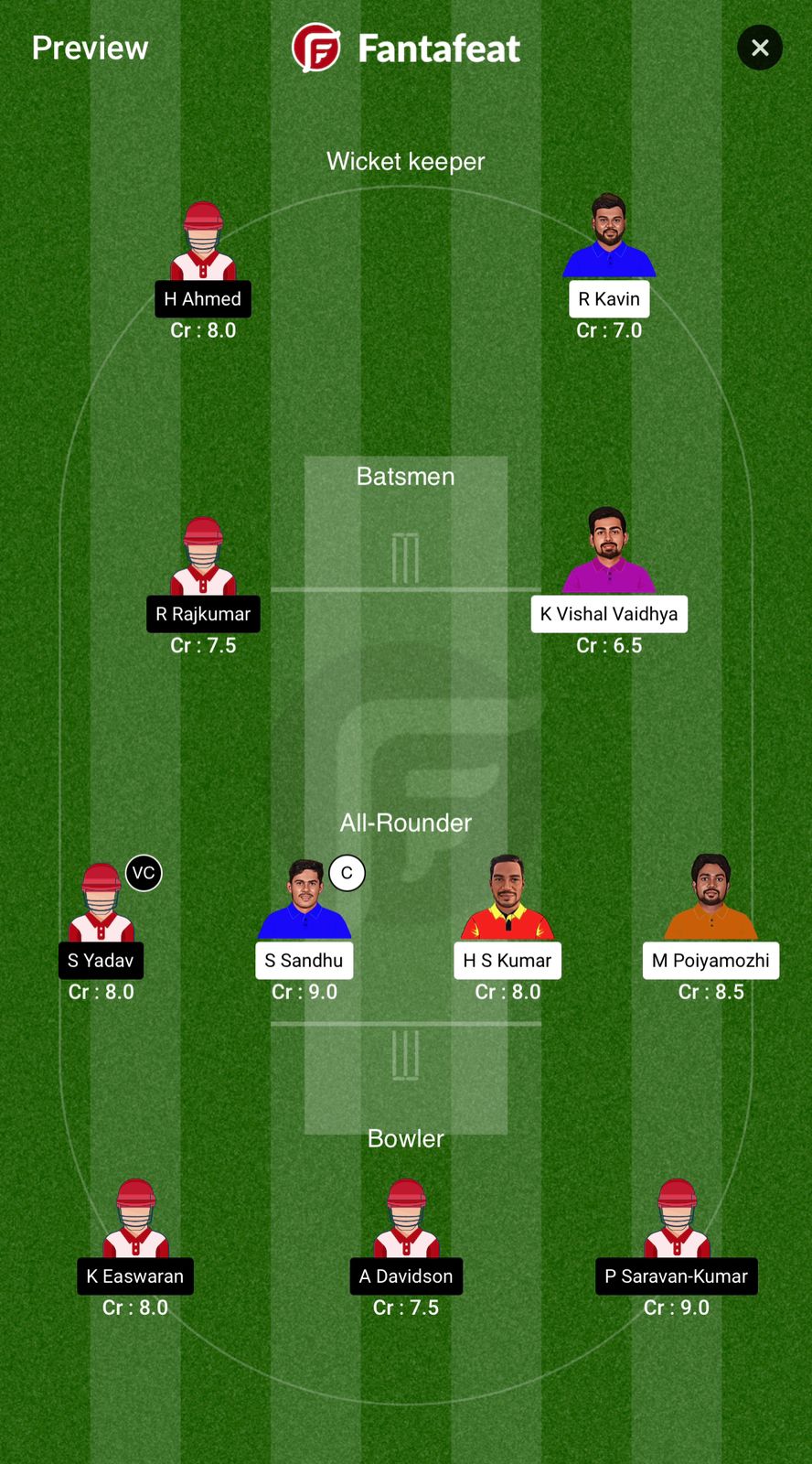 SS Vs TGC Dream11 Predictions – TNPL 2024 Match 12