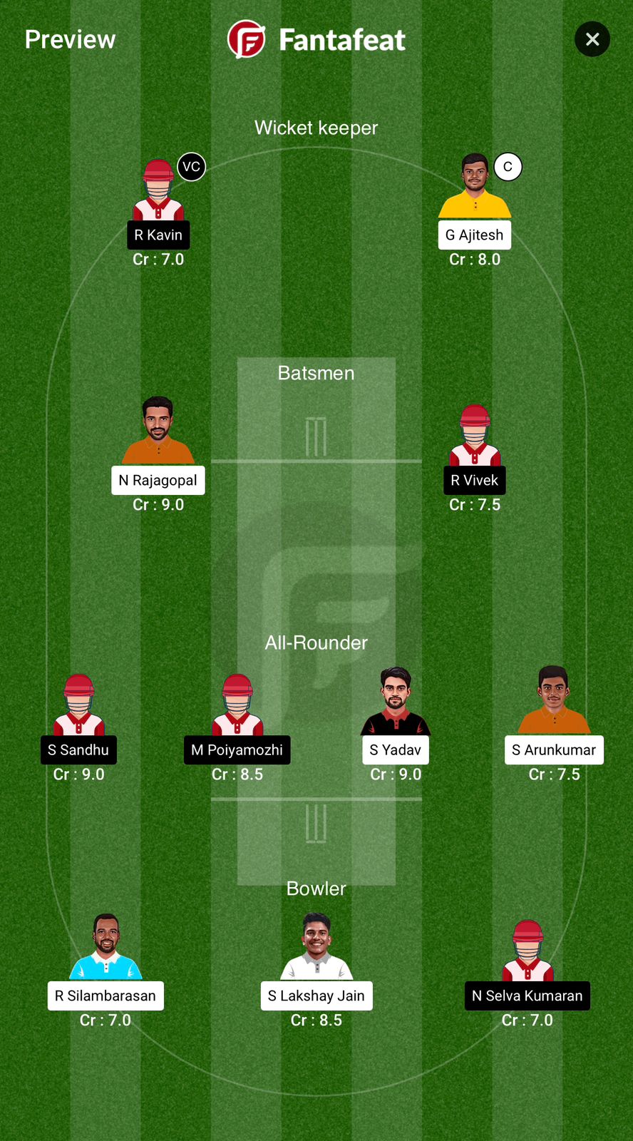 NRK Vs SS Dream11 Predictions – TNPL 2024 Match 9