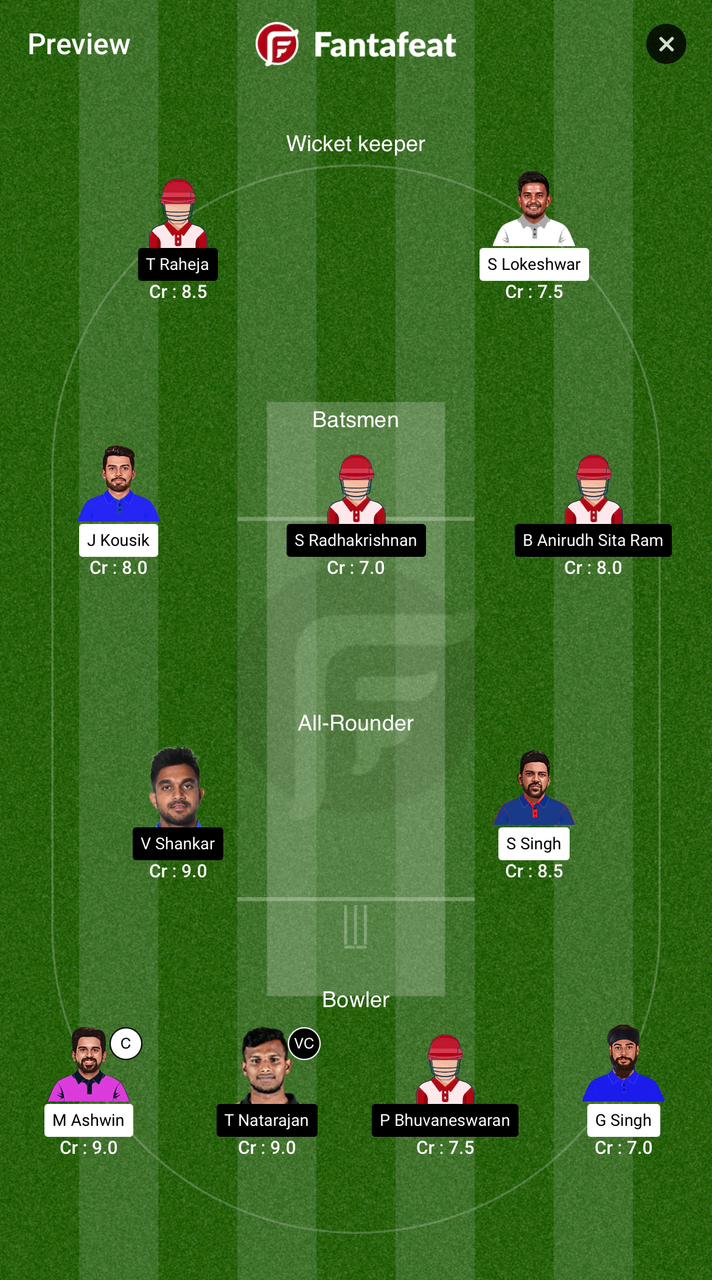 SMP Vs ITT Dream11 Predictions – TNPL 2024 Match 10