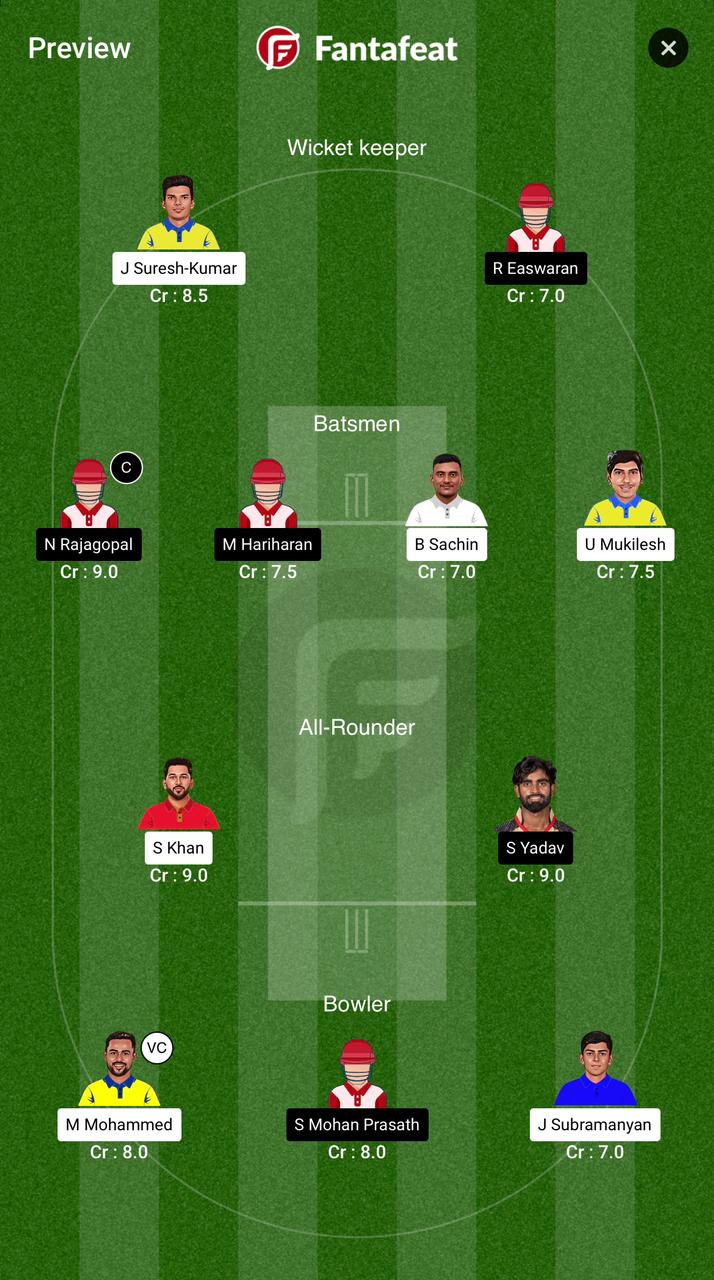 LKK Vs NRK Dream11 Predictions – TNPL 2024 Match 11