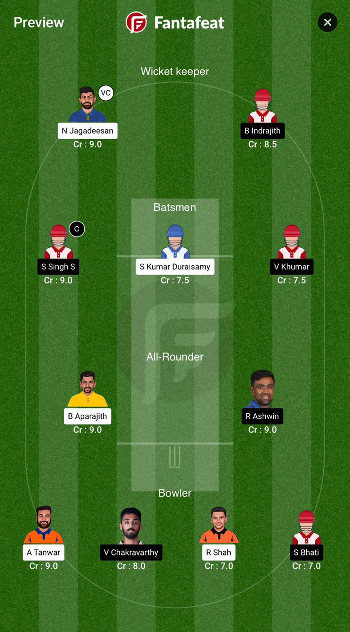 CSG Vs DD Dream11 Predictions – TNPL 2024 Match 30