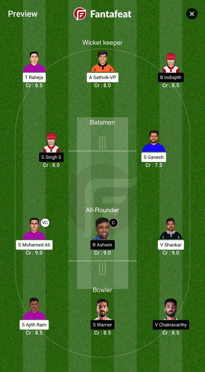 ITT Vs DD Dream11 Predictions – TNPL 2024 Match 16