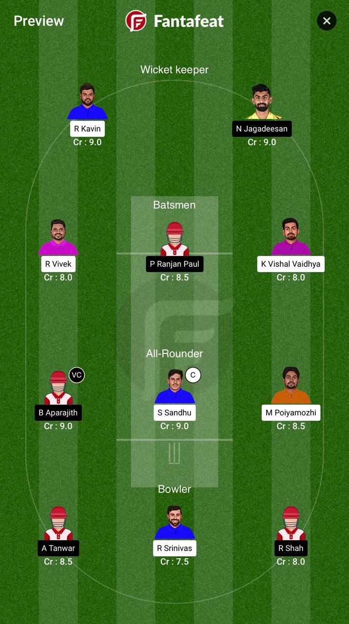 SS Vs CSG Dream11 Predictions – TNPL 2024 Match 17