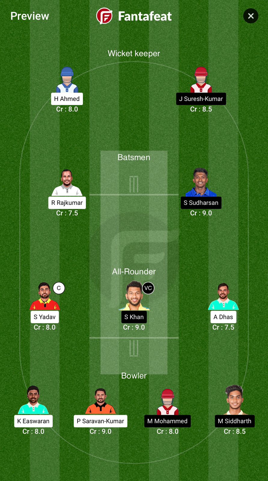 TGC Vs LKK Dream11 Predictions – TNPL 2024 Match 15