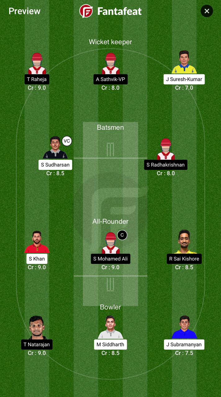 LKK Vs ITT Dream11 Predictions – TNPL 2024 Match 29