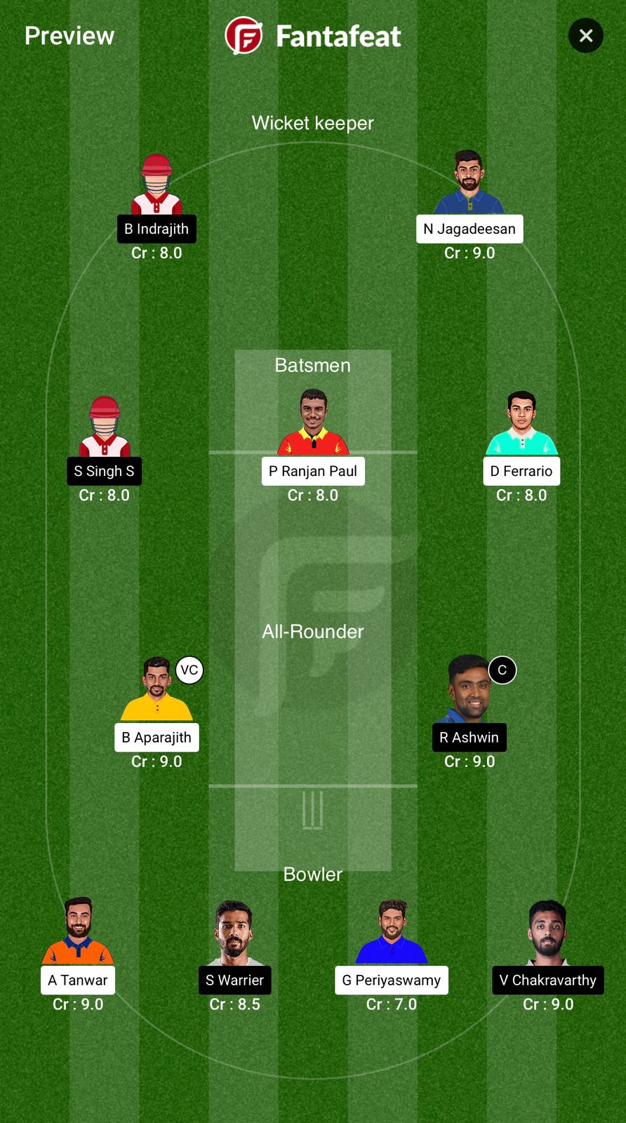 CSG Vs DD Dream11 Predictions – TNPL 2024 Match 13