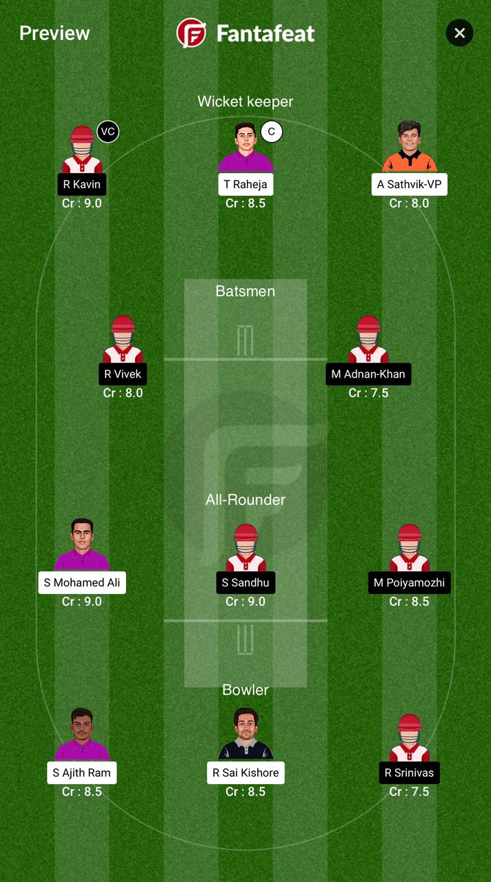 ITT Vs SS Dream11 Predictions – TNPL 2024 Match 20