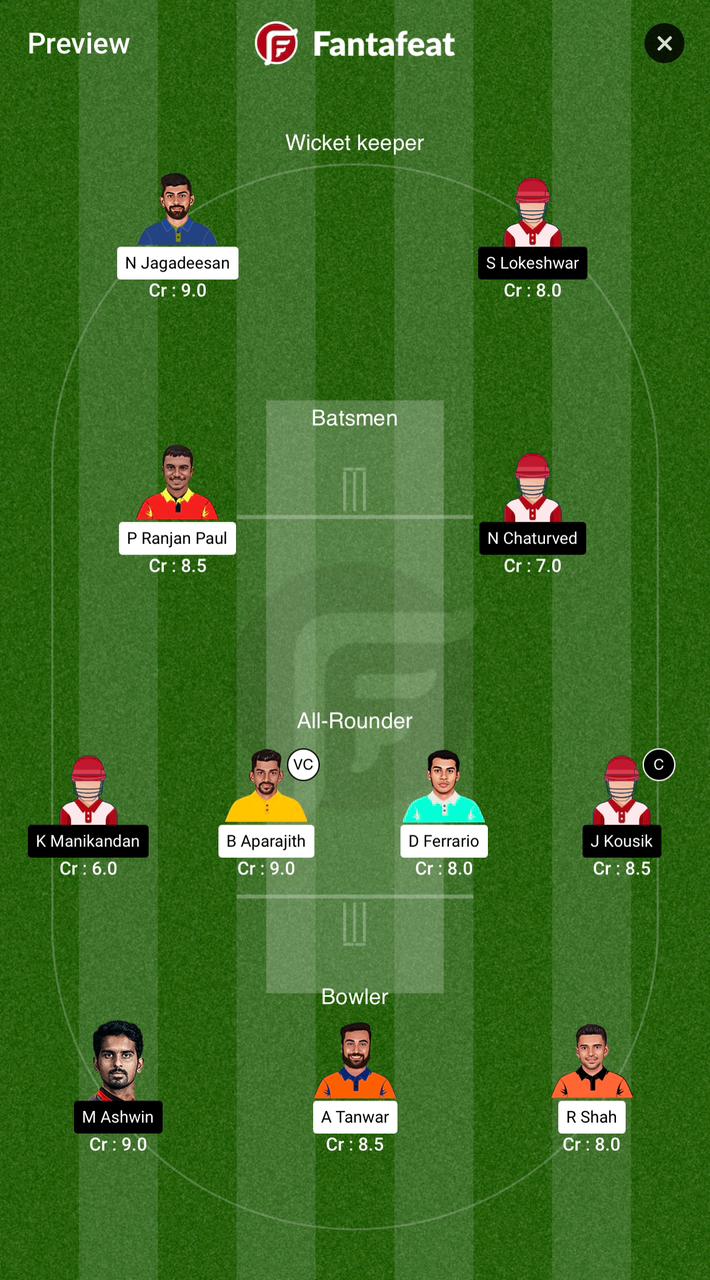 CSG Vs SMP Dream11 Predictions – TNPL 2024 Match 27