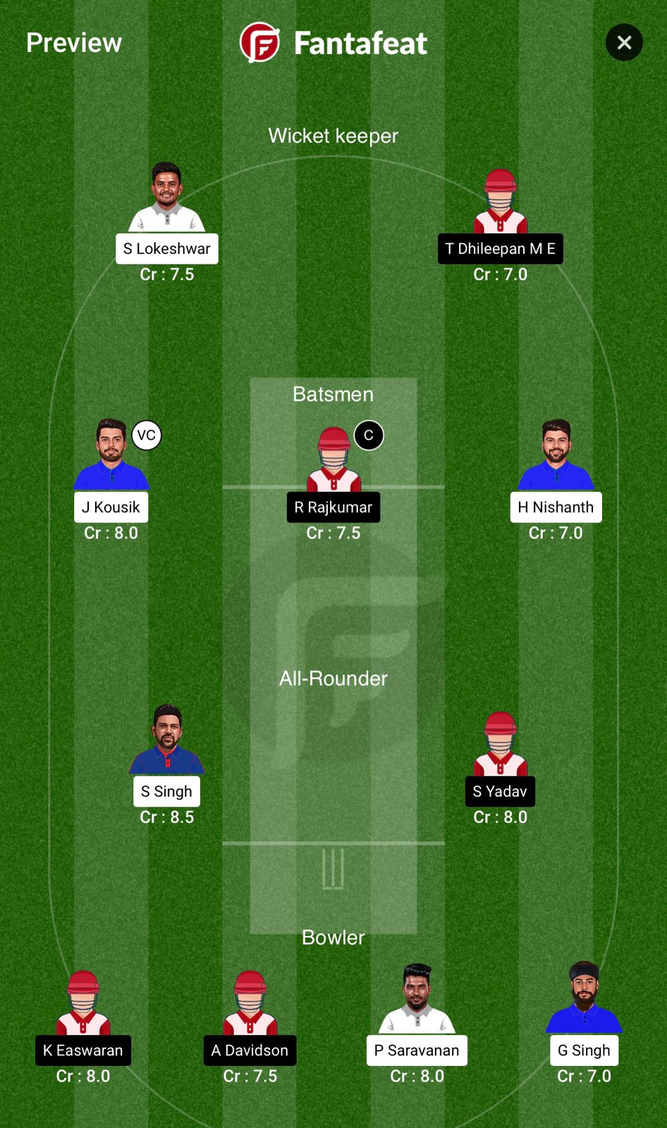 SMP Vs TGC Dream11 Predictions – TNPL 2024 Match 7