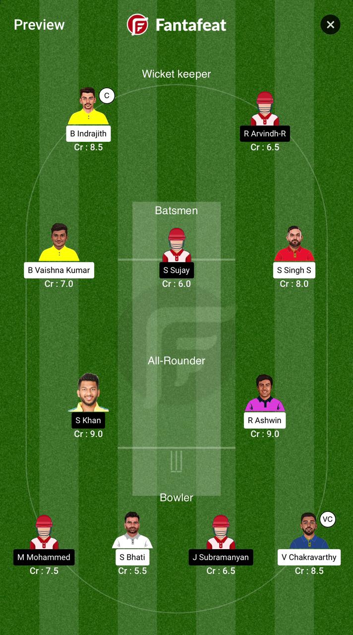 DD Vs LKK Dream11 Predictions – TNPL 2024 Match 19