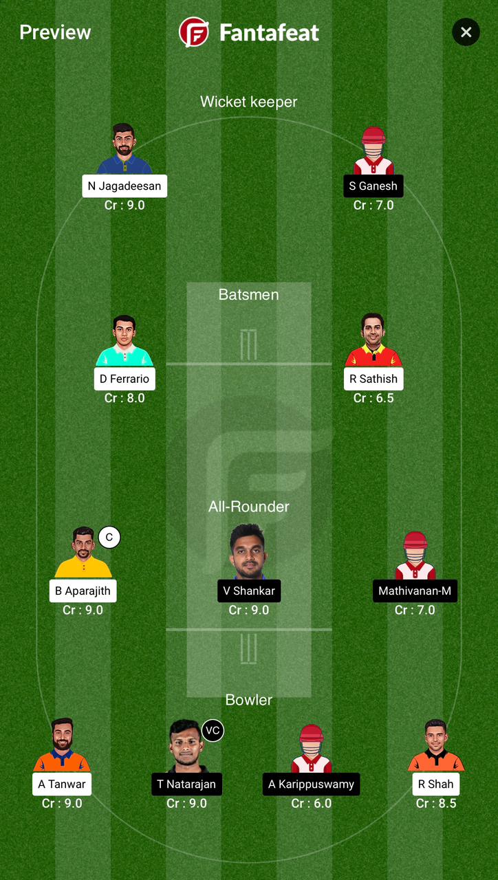 CSG Vs ITT Dream11 Predictions – TNPL 2024 Match 8