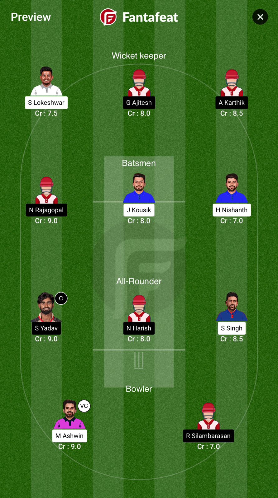 SMP Vs NRK Dream11 Predictions – TNPL 2024 Match 14