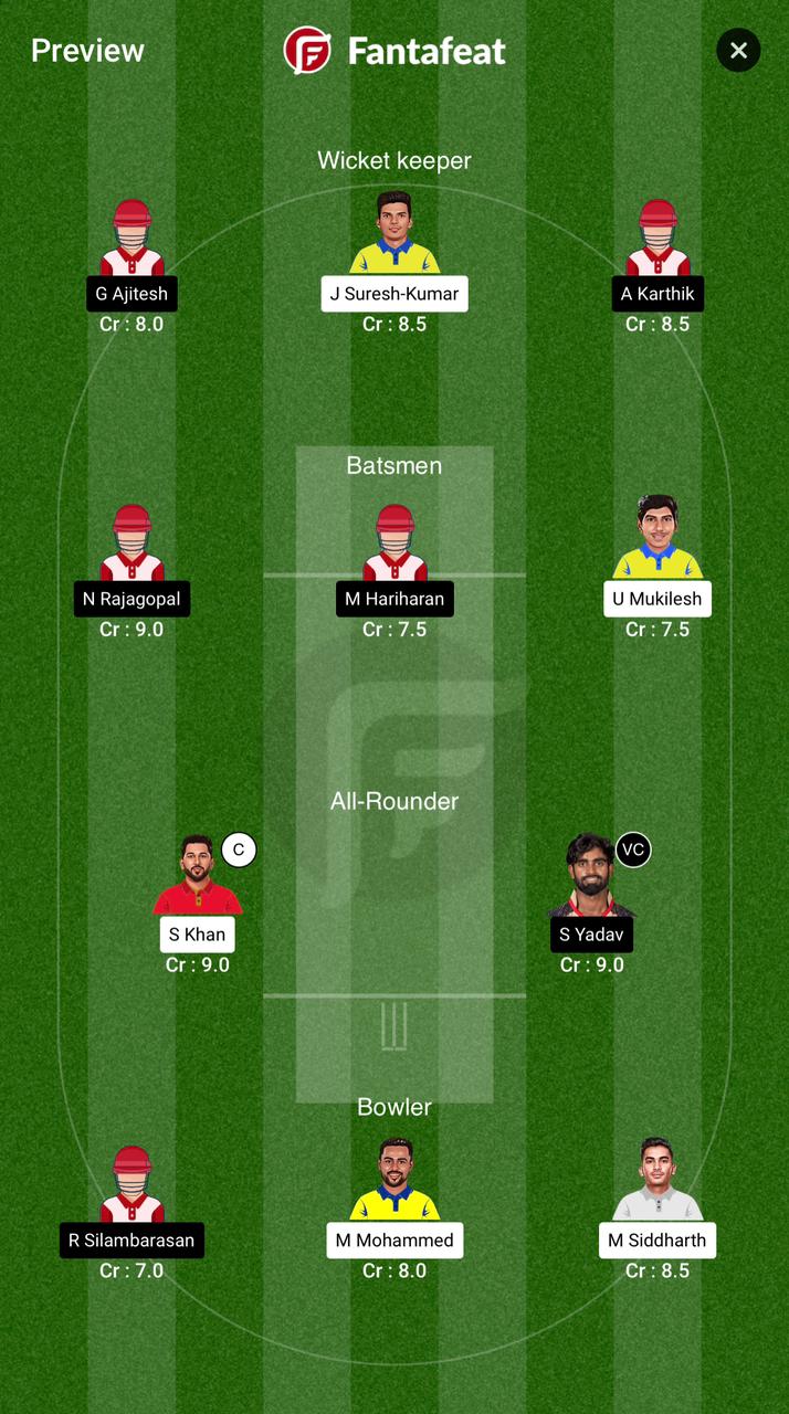 LKK Vs NRK Dream11 Predictions – TNPL 2024 Match 11