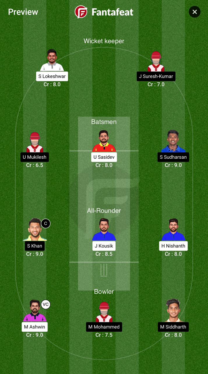 SMP Vs LKK Dream11 Predictions – TNPL 2024 Match 22