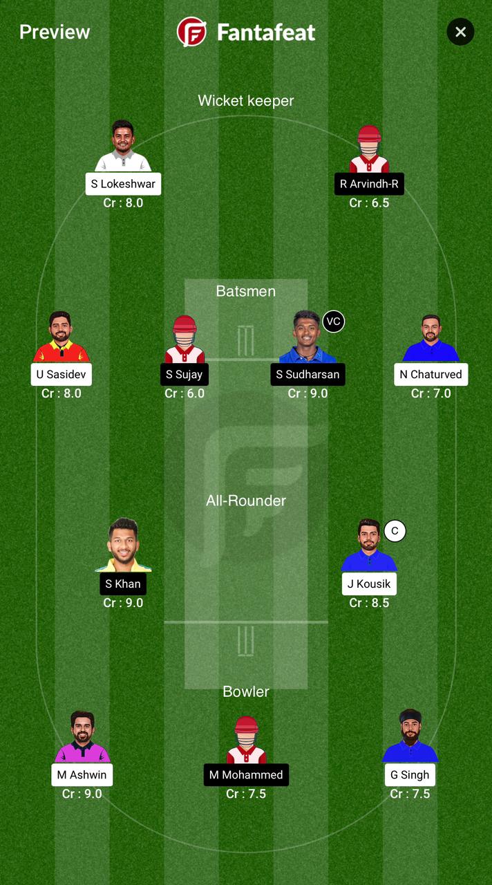 SMP Vs LKK Dream11 Predictions – TNPL 2024 Match 22