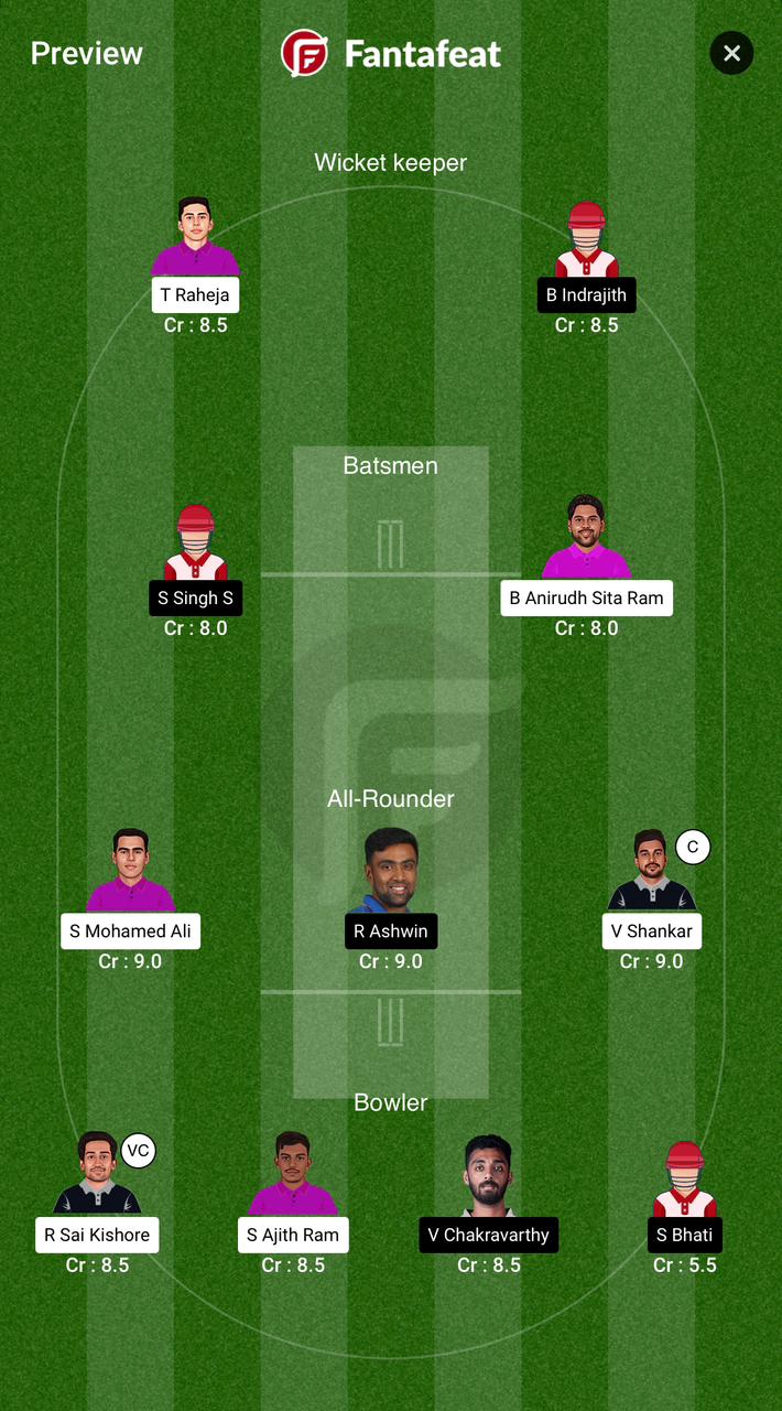 ITT Vs DD Dream11 Predictions – TNPL 2024 Match 16