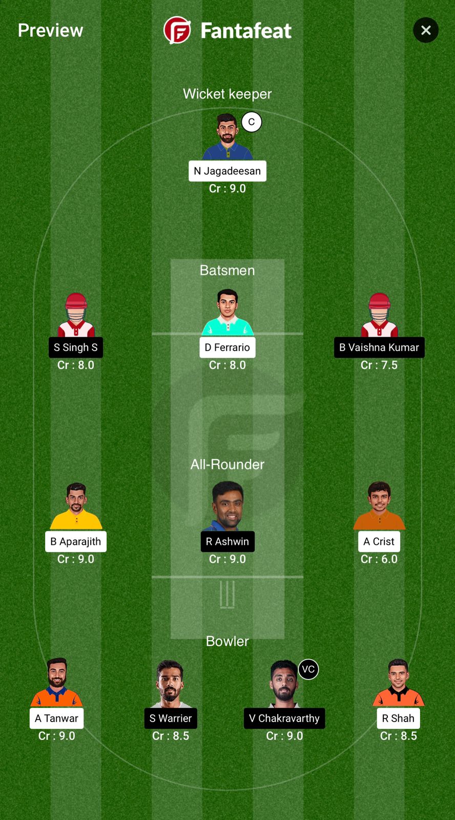 CSG Vs DD Dream11 Predictions – TNPL 2024 Match 13