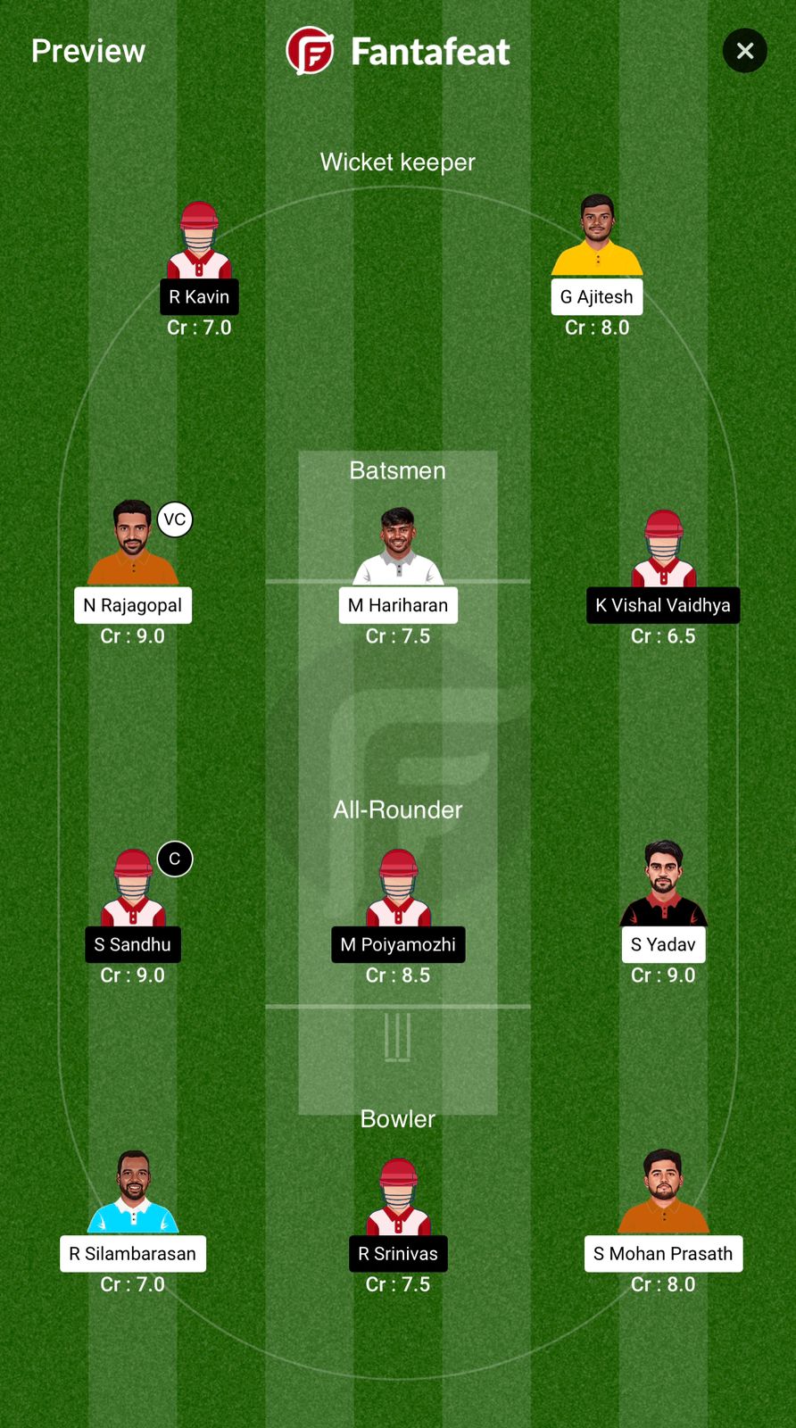 NRK Vs SS Dream11 Predictions – TNPL 2024 Match 9