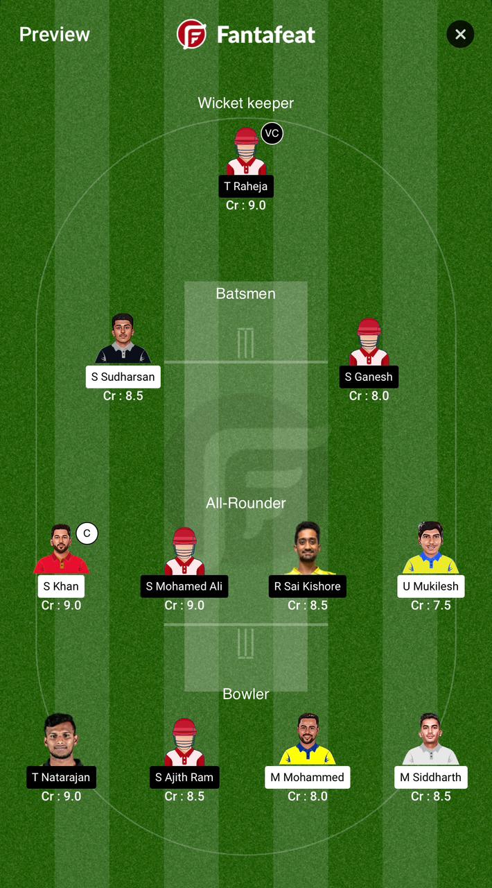 LKK Vs ITT Dream11 Predictions – TNPL 2024 Match 29