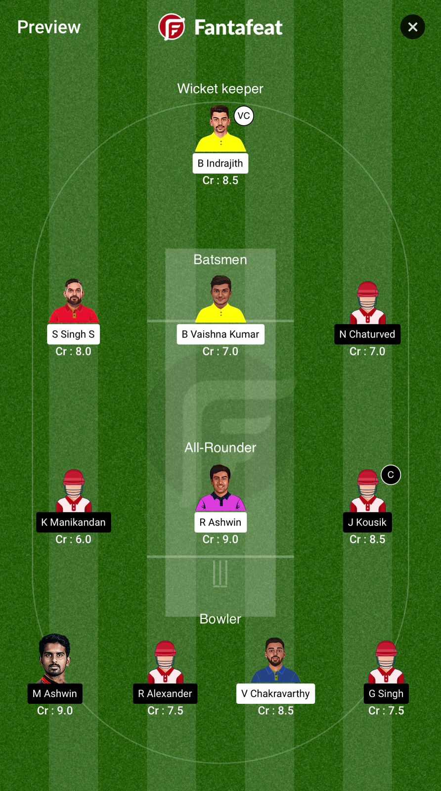 DD Vs SMP Dream11 Predictions – TNPL 2024 Match 24