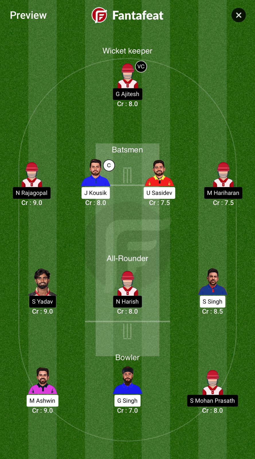 TGC Vs LKK Dream11 Predictions – TNPL 2024 Match 15