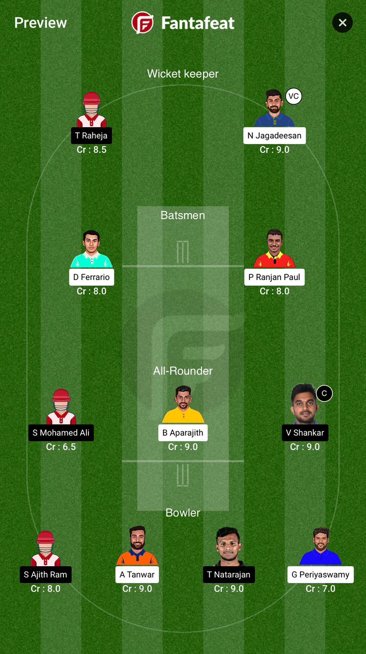 CSG Vs ITT Dream11 Predictions – TNPL 2024 Match 8