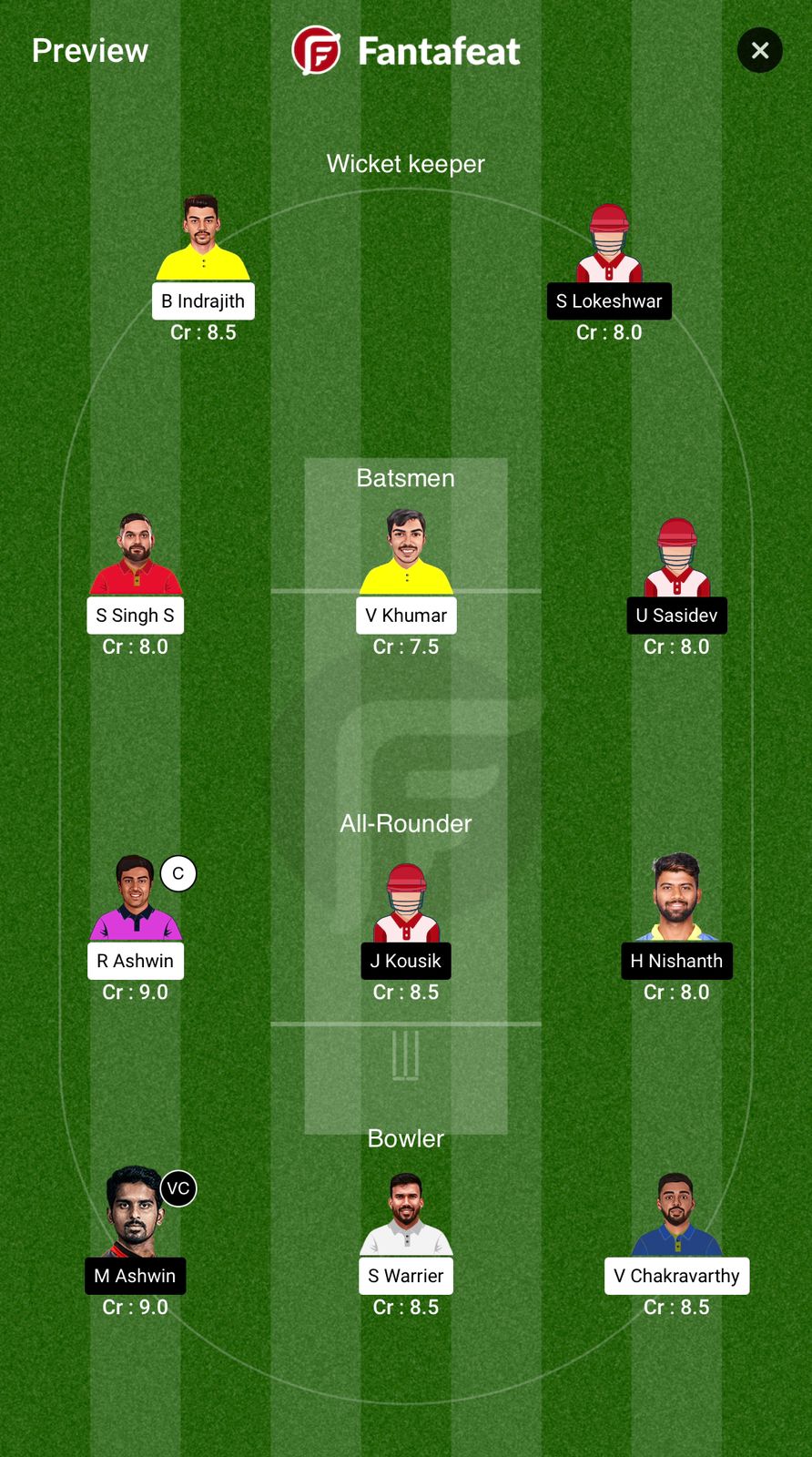 DD Vs SMP Dream11 Predictions – TNPL 2024 Match 24