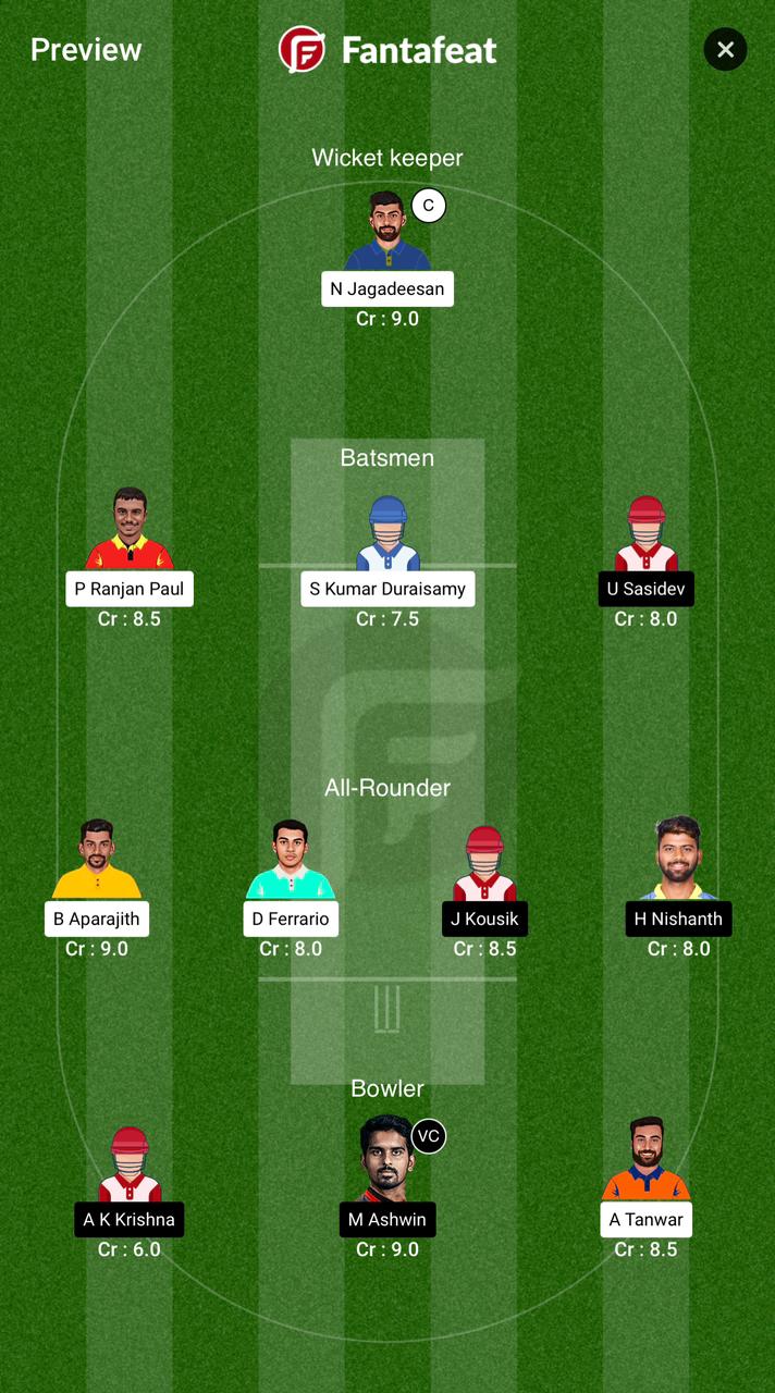 CSG Vs SMP Dream11 Predictions – TNPL 2024 Match 27