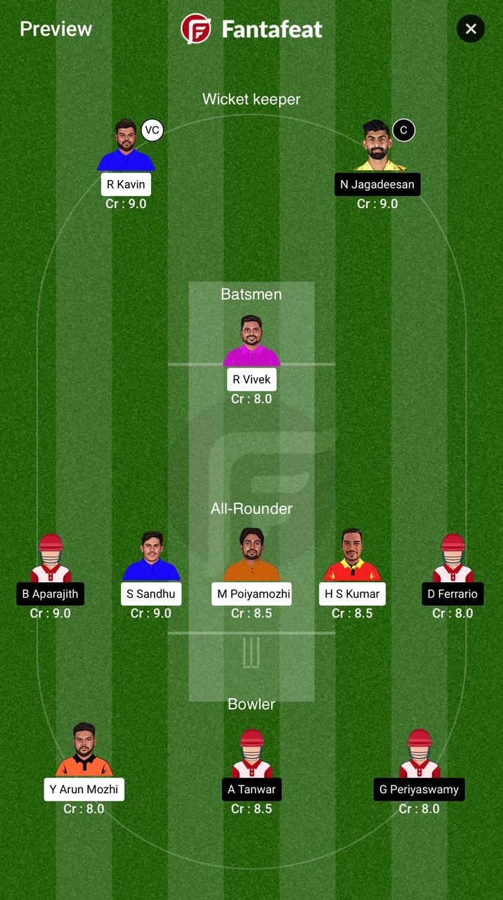 SS Vs CSG Dream11 Predictions – TNPL 2024 Match 17