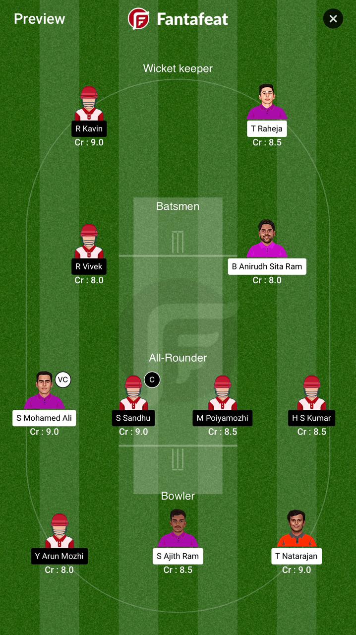 ITT Vs SS Dream11 Predictions – TNPL 2024 Match 20