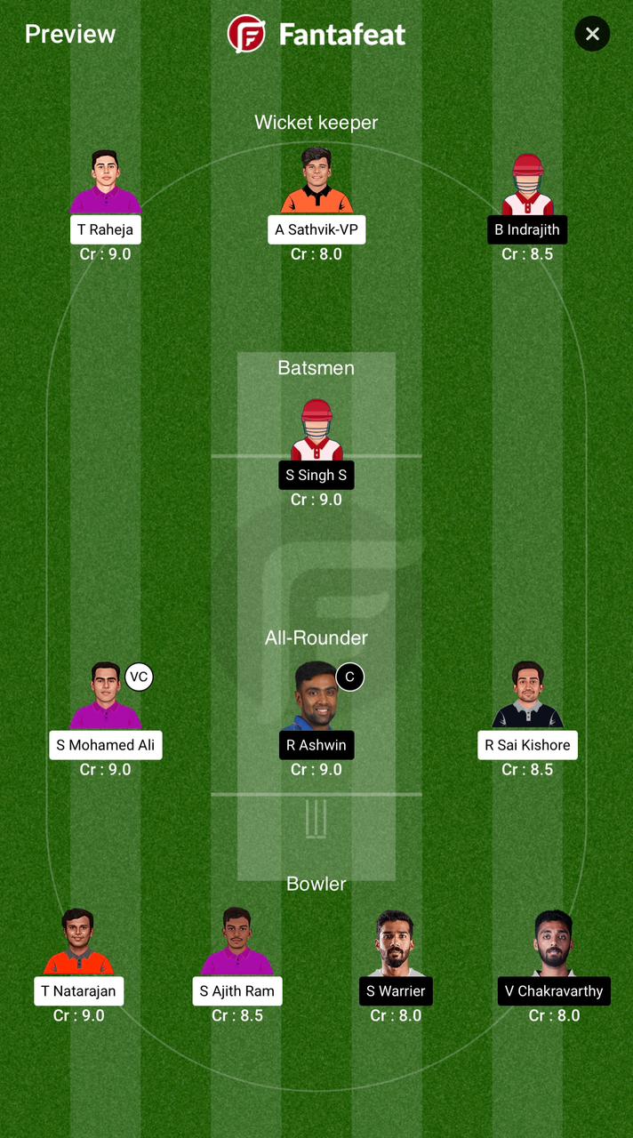 ITT Vs DD Dream11 Predictions – TNPL 2024 Match 31