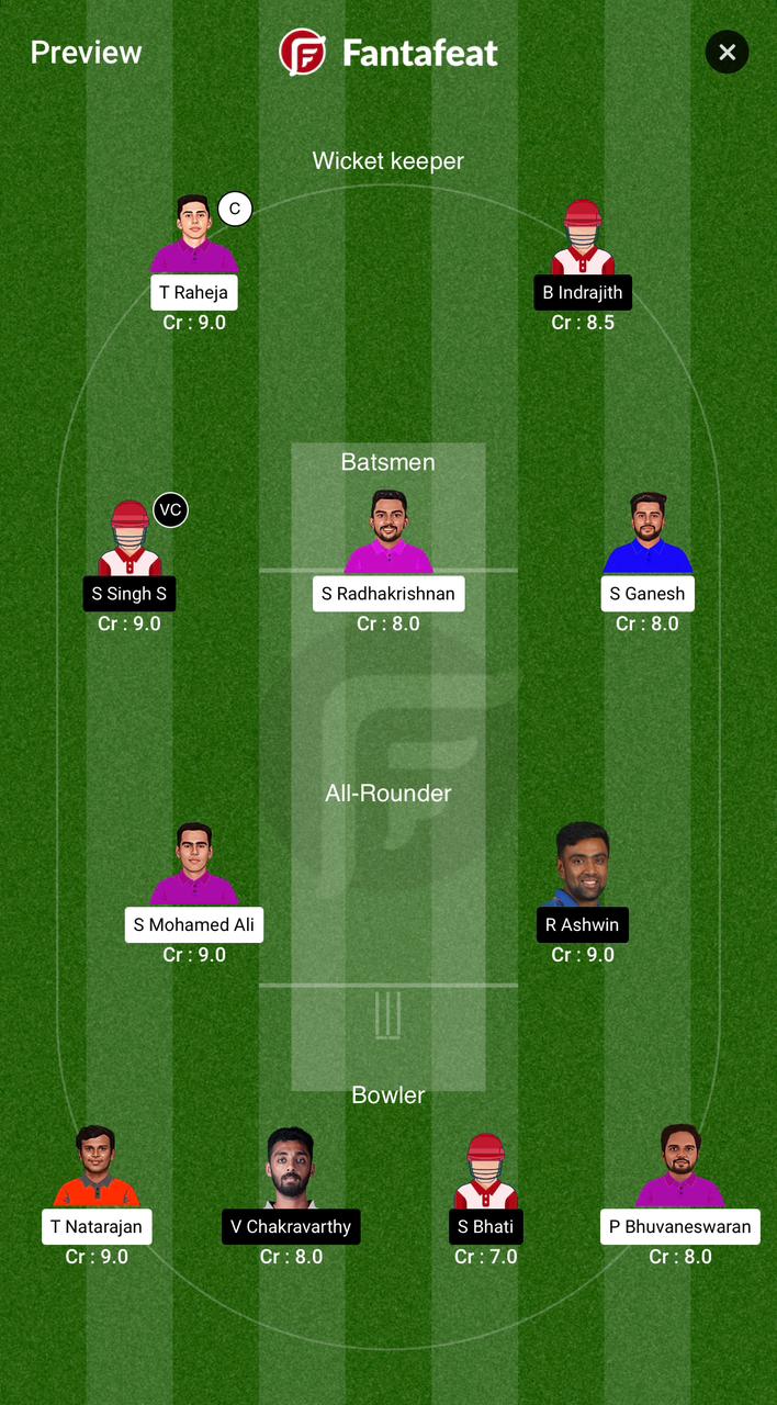 ITT Vs DD Dream11 Predictions – TNPL 2024 Match 31